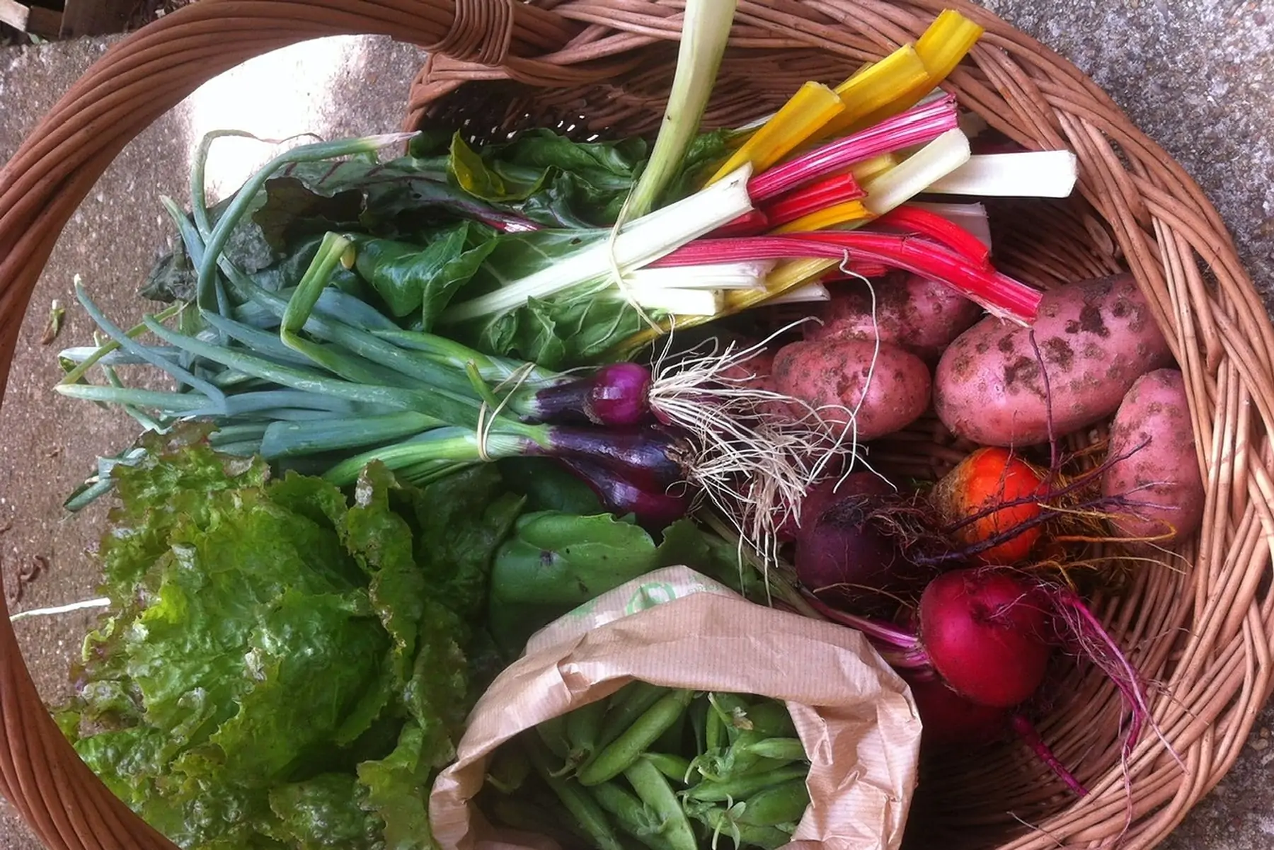 paniers du mercredi ( à la ferme)