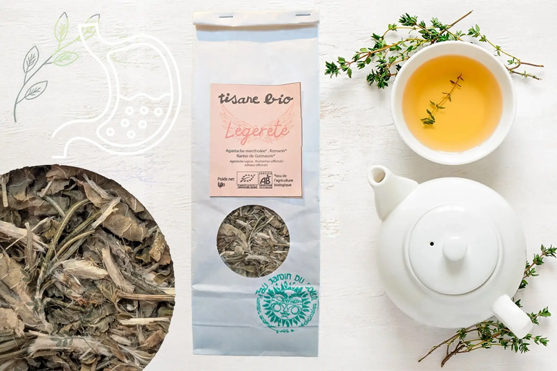 Tisane "Légèreté"